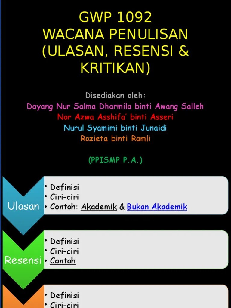 Ciri Ciri Menulis Resensi – Lakaran