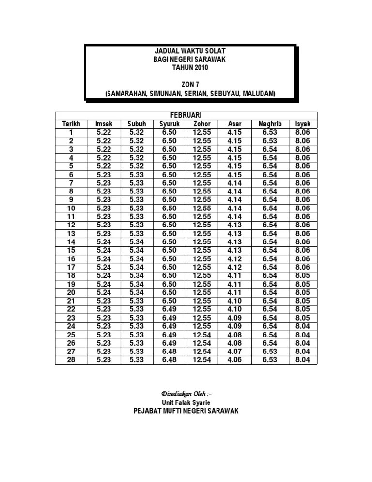 Beliau berkata ahli parlimen pkr di hulu selangor, kuala kedah, alor setar, balik pulau dan setiawangsa … Jadual Waktu Solat Bagi Negeri Sarawak Tahun Pdf