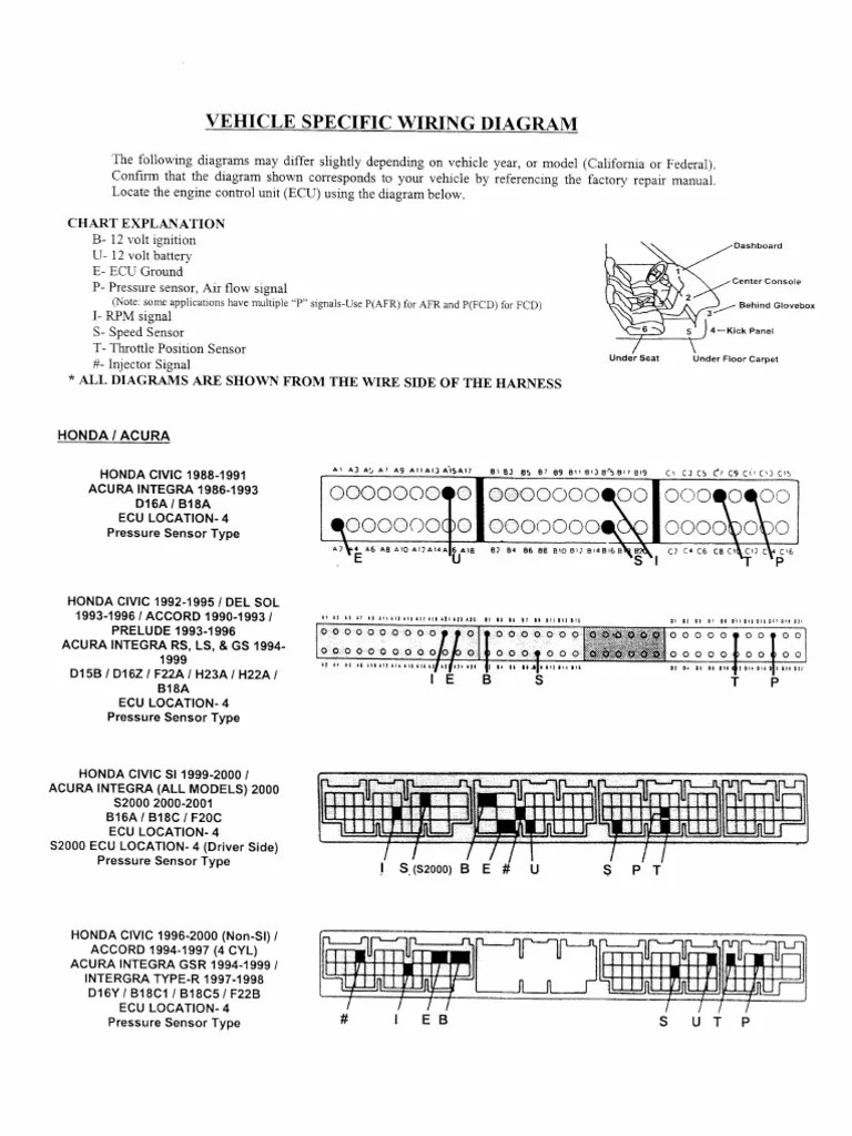 1993 Honda Accord Ecu Wiring Schematic