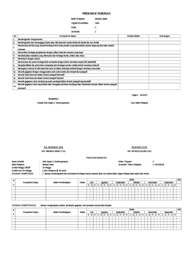 Program semester (prosem) bahasa indonesia sma kelas x kurikulum 2013 program semester nama sekolah : Program Tahunan Bahasa Jawa Kelas X