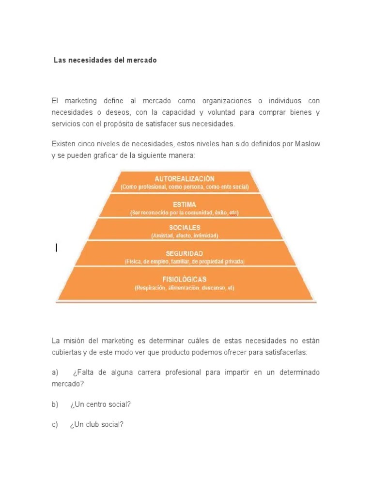Las Necesidades Del Mercado | PDF | Mercado (economía) | Producto (Negocio)