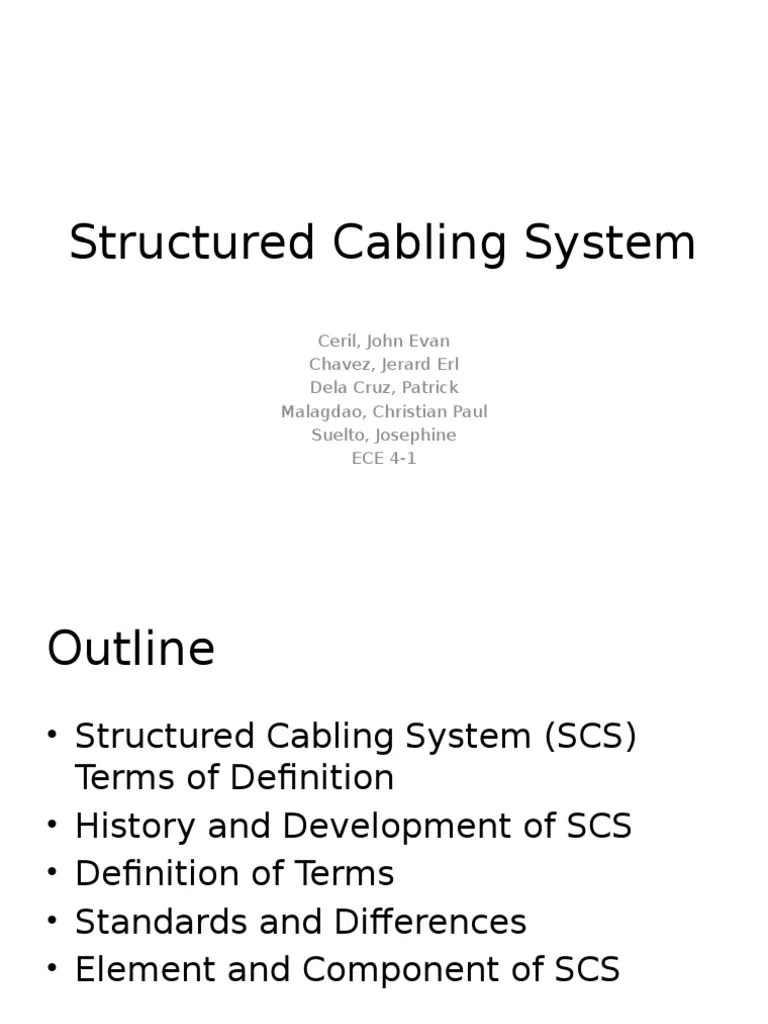 Introduction To Structured Cabling System | PDF | Network Switch | Cable