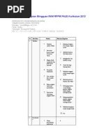 Pendekatan high scope (plan do review) pada awalnya dikembangkan untuk anak anak luar. Contoh Rencana Pelaksanaan Pembelajaran Harian Rpph Paud Pdf