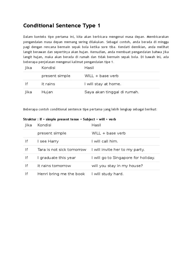 Conditional Sentences If With Imperative Can Should Penjelasan Rumus Dan Contoh English Admin 