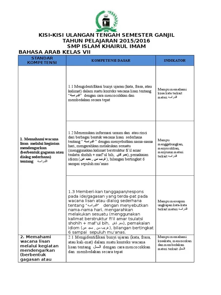 Kisi dan soal ulangan harian bahasa arab mts kls 8. Kisi Kisi Uts Bahasa Arab Kelas 7 2015 2016 Pdf