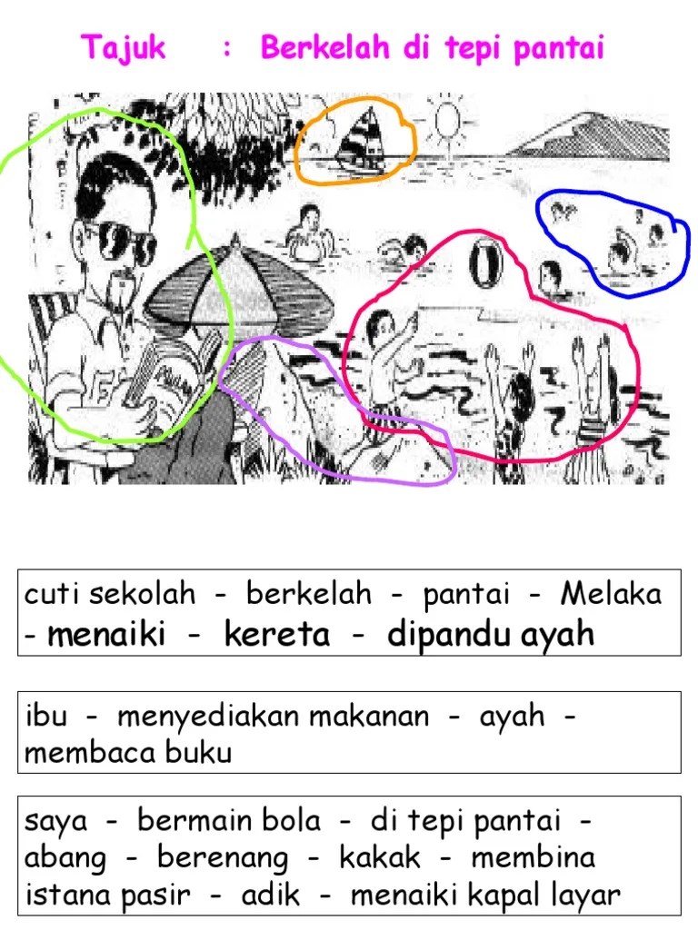Gambar Keluarga Berkelah Di Tepi Pantai : 34 Incredible Berkelah Ideas Clip Art Beach Clipart Summer Clipart