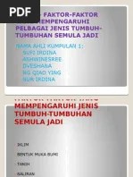 Irama Desa | PDF