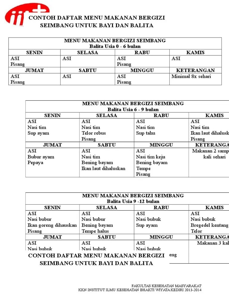 Contoh Daftar Menu Makanan Bergizi Seimbang Untuk Bayi Dan Balita | PDF