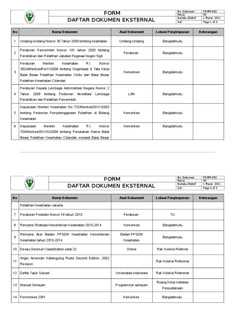 Contoh - Daftar Dokumen Eksternal