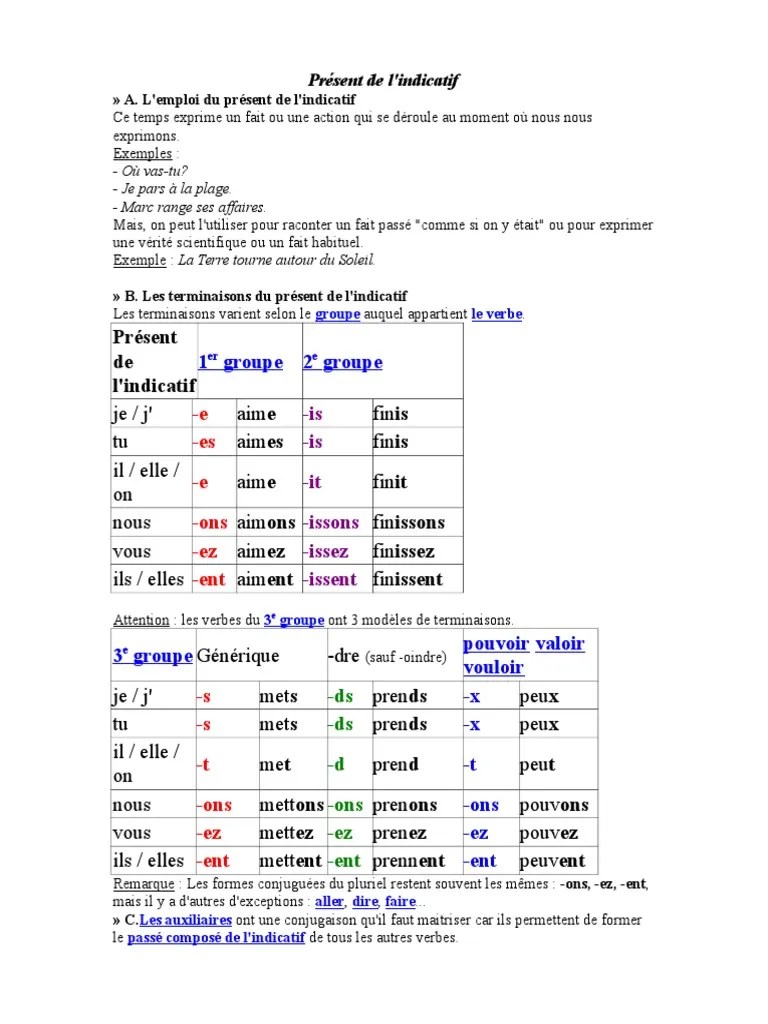 Mais elle est indicative de l'existence de ressemblances et de différences. Present de l'Indicatif