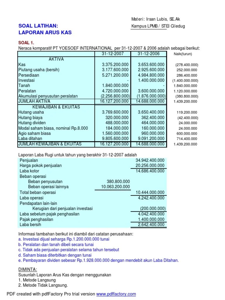 Gambar 2.2 contoh laporan arus kas metod tidak langsung. Soal Latihan Laporan Arus Kas Pdf