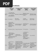 Jkr schedule of rates 2016 pdf. Jkr Schedule Of Unit Rates Pdf Deep Foundation Framing Construction