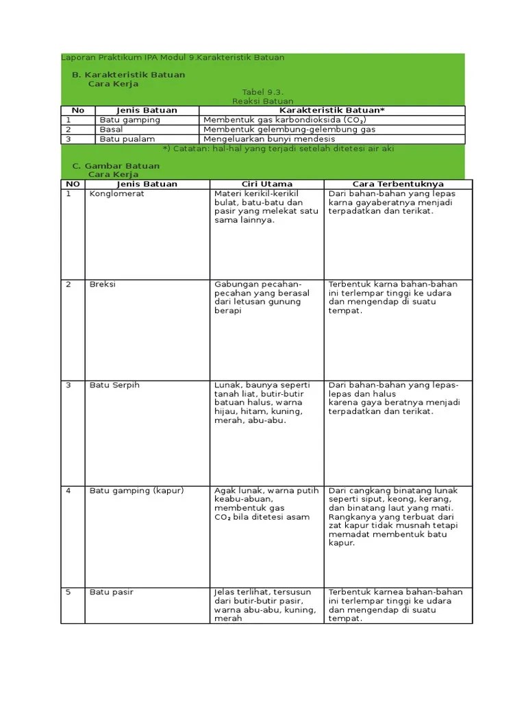Dan pengendapan (precipitation) dari larutan.jenis batuan umum seperti batu kapur, batu pasir, dan lempung, termasuk … Batu Kapur Konglomerat Dan Batu Pasir Adalah Contoh Batuan