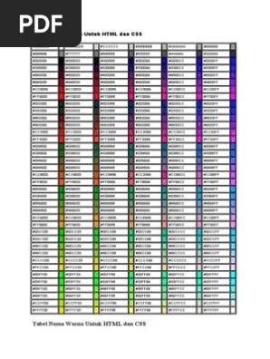 Tabel Kode Warna Untuk Html Dan Css Elemen Html Bootstrap Kerangka Ujung Depan