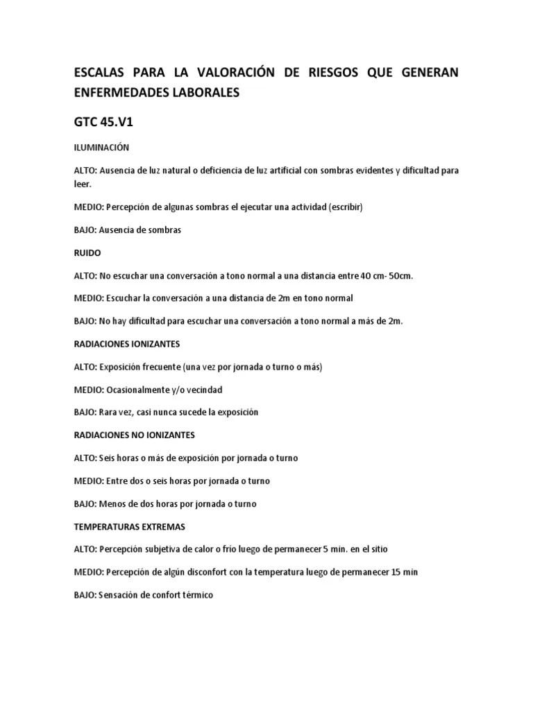 Valoración De Riesgos Que Generan Enfermedades Laborales GTC 45.1 | PDF | Contaminación | Agua
