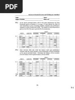 Company name worksheet for the year ended balance sheet trial balance adjustments adjusted trial balance income statement . 10 Column Worksheet Template Pdf Debits And Credits Expense