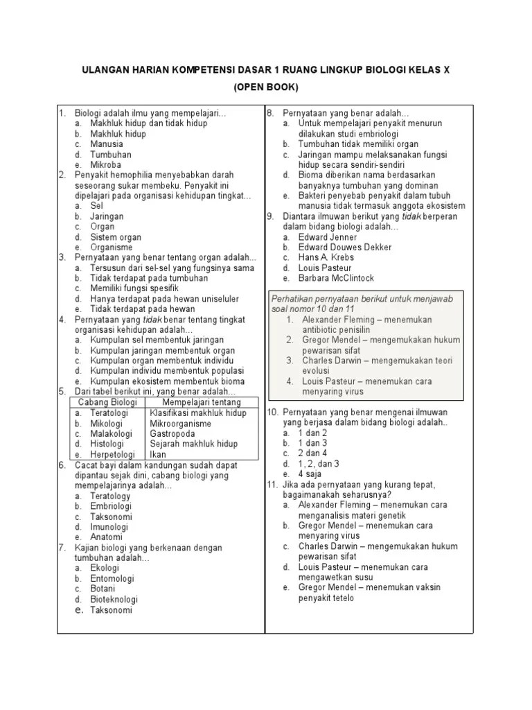 Ruang lingkup biologi adalah ilmu yang mempelajari segala sesuatu tentang makhluk hidup.istilah biologi berasal dari bahasa . Soal Ulangan Harian Ruang Lingkup Biologi Kelas X Beinyu Com