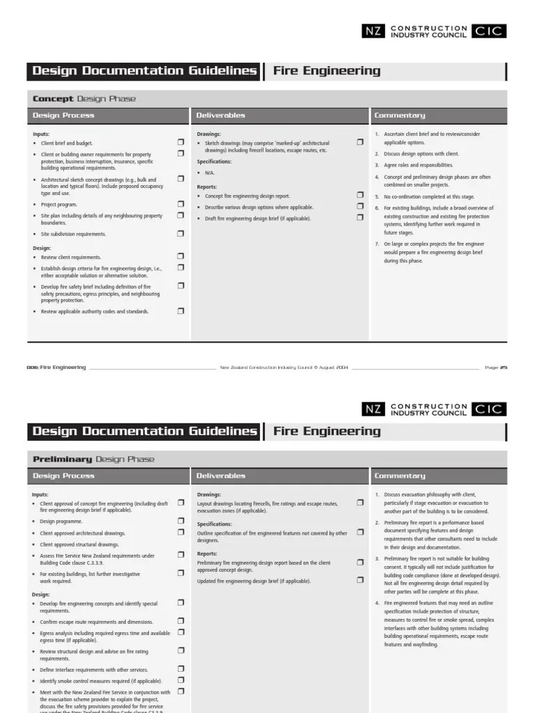 Fire Engineering Engineering Design Process
