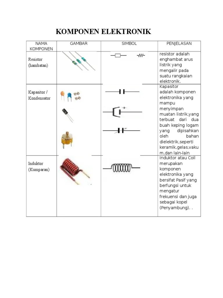Tabel Komponen Elektronik