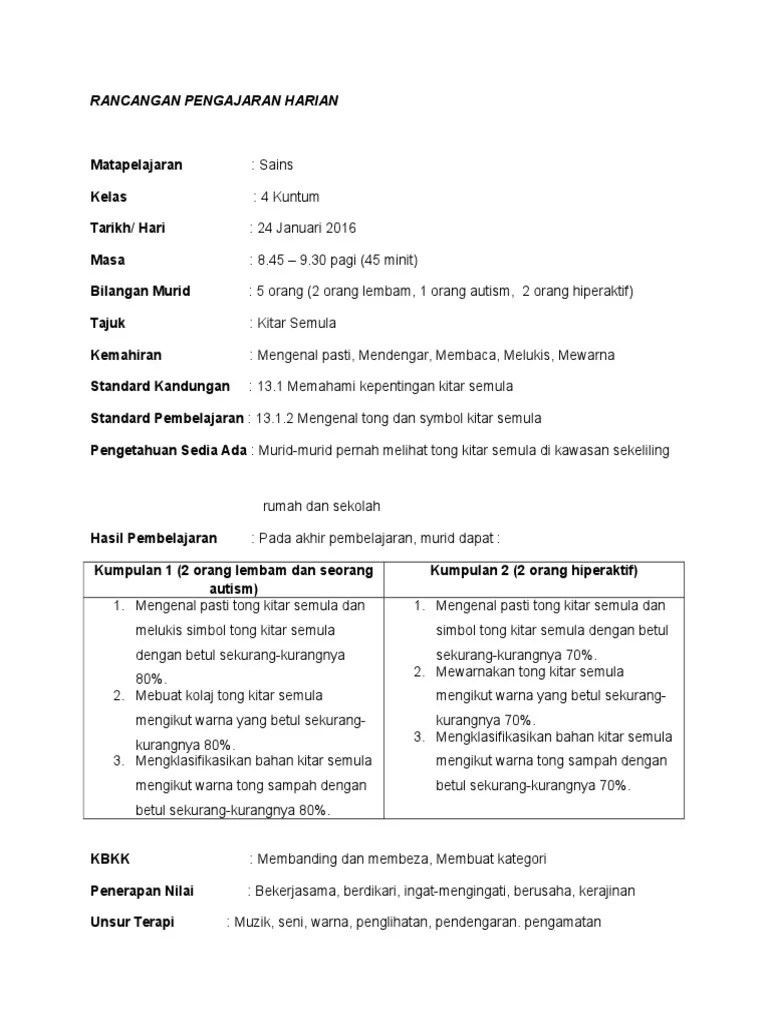 Murid melengkapkan lembaran kerja berdasarkan tajuk perbincangan ( lampiran 2 ). Rph Format Pdf