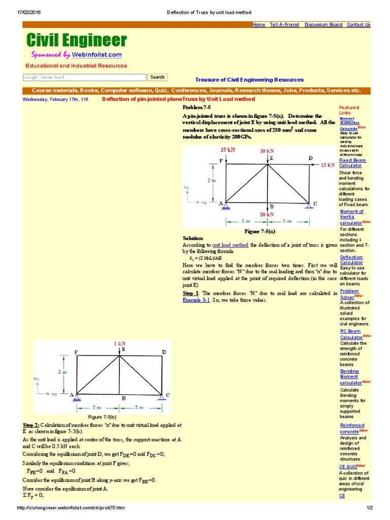 Deflection Of Truss By Unit Load Method | PDF | Beam (Structure ...