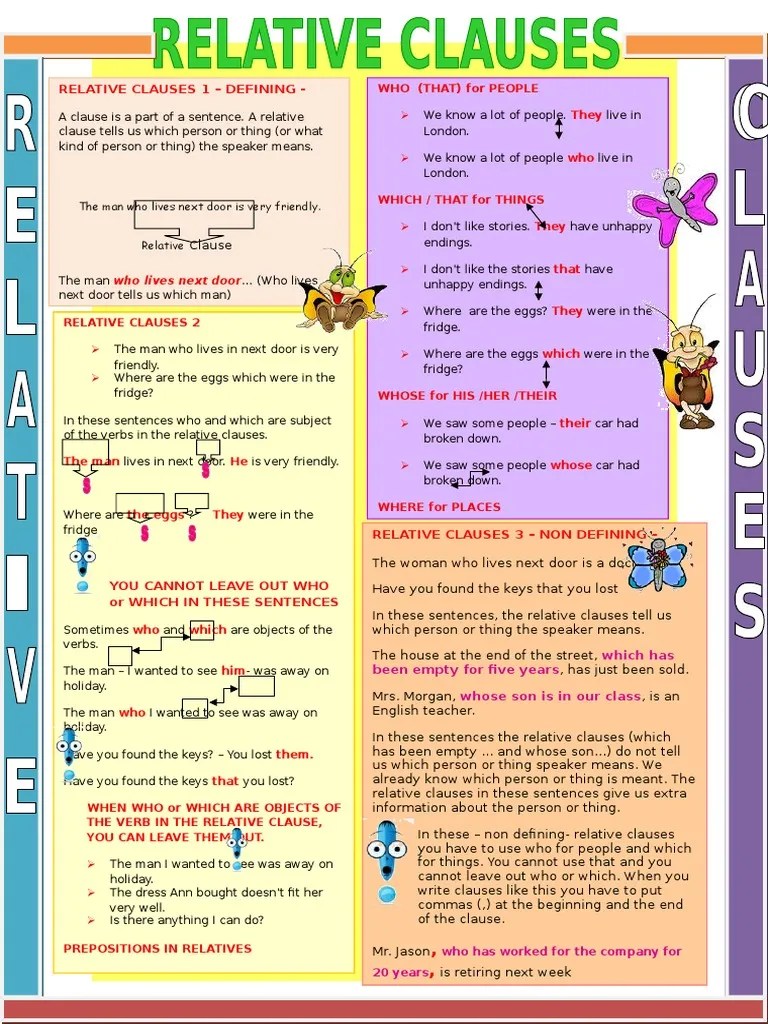 Download Soal Soal Relative Pronoun When