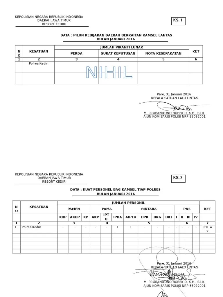 B/108/i/2018/humas tanggal 24 januari 2017 tentang. Format Laporan Bulanan Kamsel Pdf