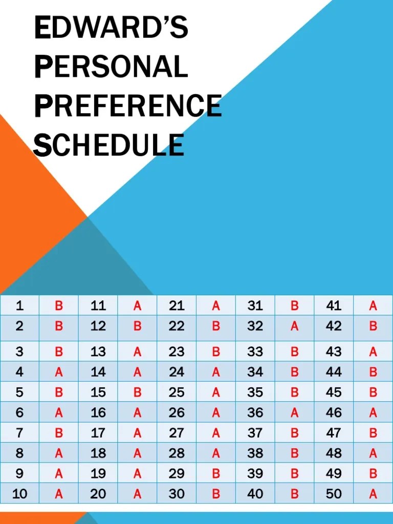 Minimal 10 pasangan jawaban harus konsisten kurang dari itu tes epps dianggap invalid. Contoh Soal Psikotes Epps Pdf