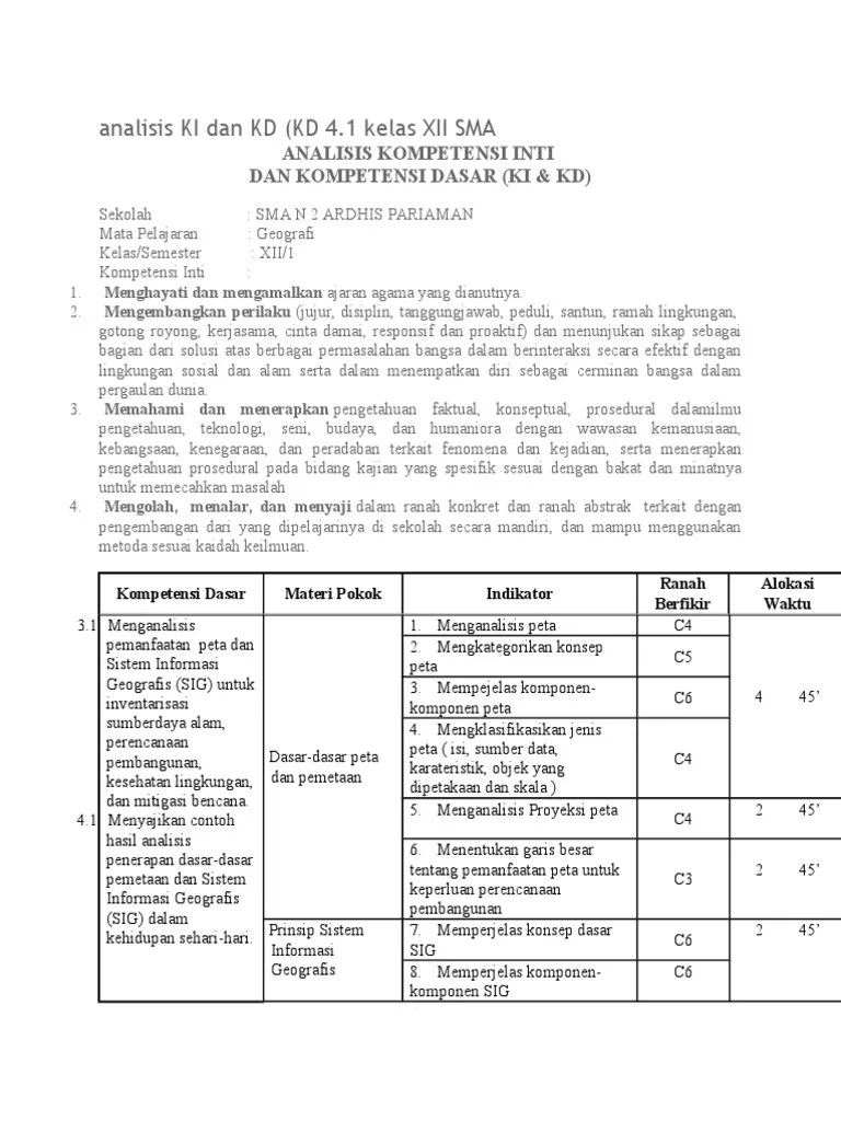 Sikap apa yang bisa kita contoh dari ki hajar dewantara? Analisis Ki Dan Kd Pdf