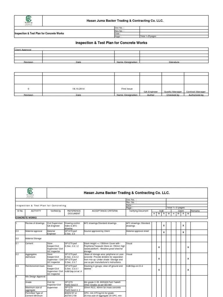 5-ITP-Concrete Works PDF | PDF | Mortar (Masonry) | Concrete