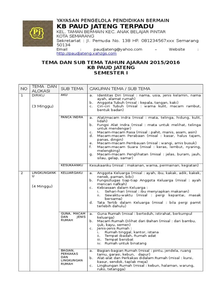Maybe you would like to learn more about one of these? View Rppm Tema Keluargaku Kelompok A Pictures Silabus Rpp