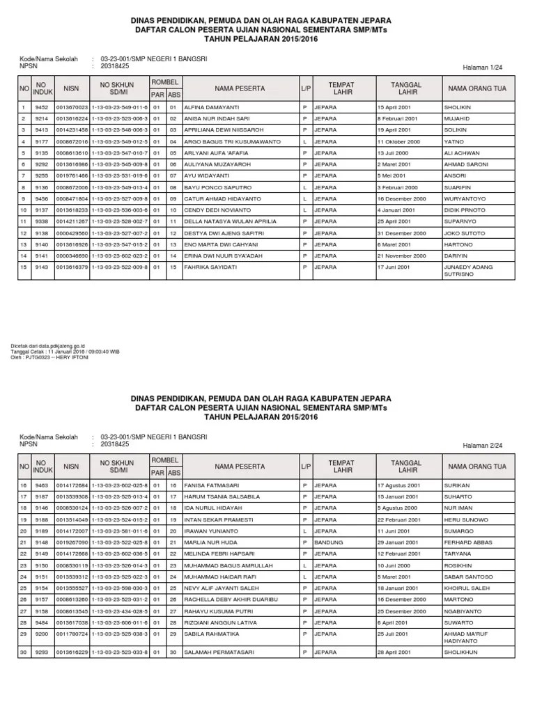 Dns - 0323 - 110116090336 SMP MTs | PDF