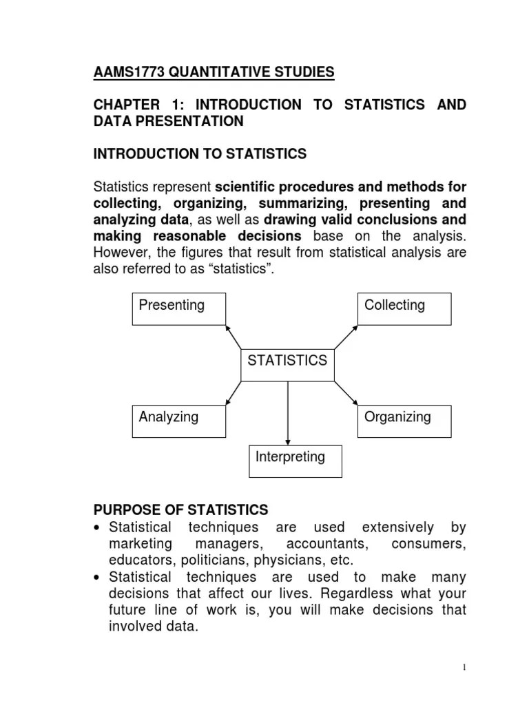 1773 Chapter 1 Intro To Stat & Data Presentation | PDF | Histogram ...