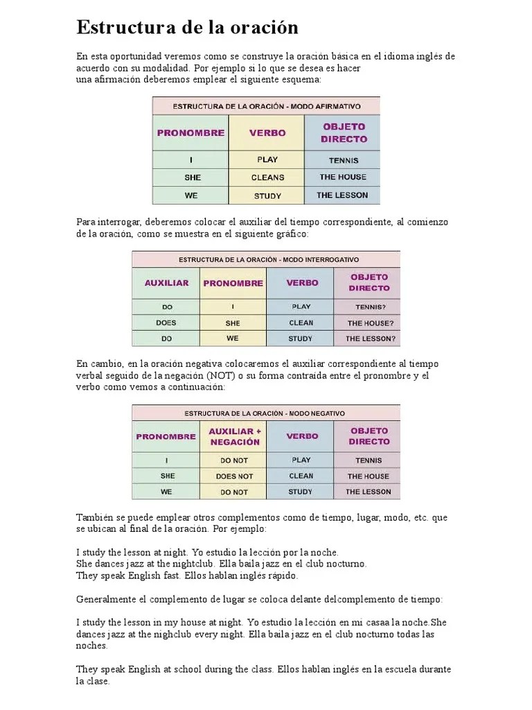 Estructuras B Sicas De Las Oraciones En Ingl S Idel D62 Pdf Sintaxis Sem Ntica - Gradient Pictures - High Quality 8K Collection