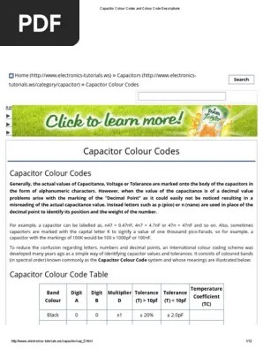 Capacitor Colour Codes And Colour Code Descriptions