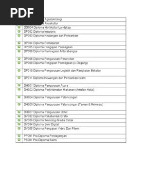 Diploma teknologi maklumat (teknologi digital). Dg002 Diploma Agroteknologi Pdf