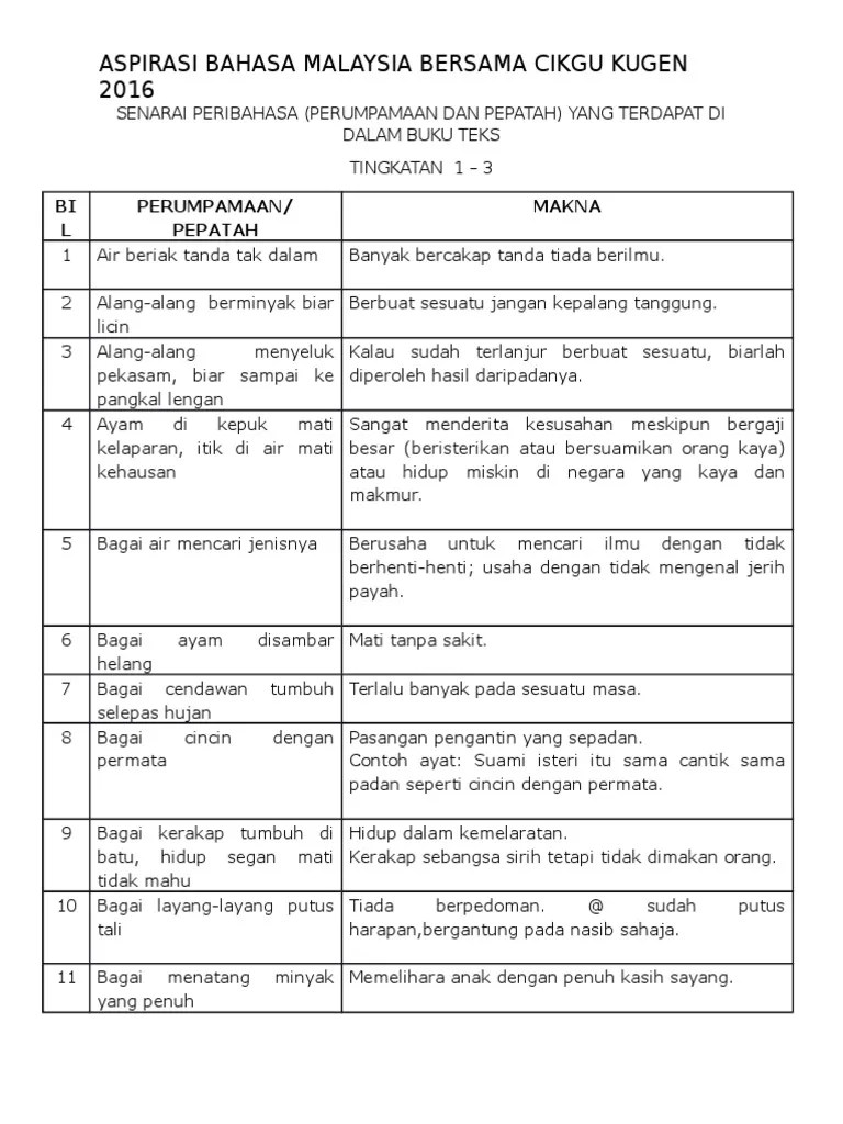 Kasih sayang yang sukar untuk dipisahkan . Senarai Peribahasa Pdf