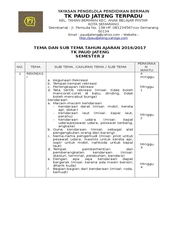rppm paud kurikulum 2013 semester 1 dan 2 usia 4 5 tahun lengkap contoh rkh rpph paud tema diri sendiri tubuhku k13 belajar rpph paud tema diriku subtema identitas oleh diposting pada 1 agustus 2020. Contoh Rkh Paud Semester 2 Tema Rekreasi