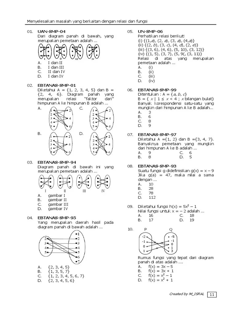 Solusi Master Bank Soal Matematika Smp 7 8 9 Pages 1 16 Flip Pdf Download Fliphtml5 