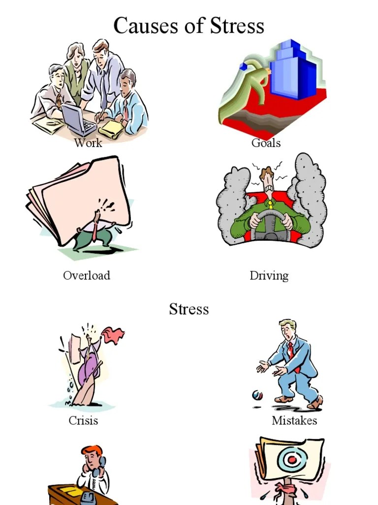 Stress Management By Yoga | PDF