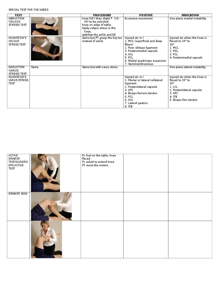 Pt 3 Knee Special Tests Pdf