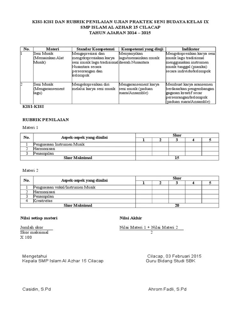 2 ( dua ) bentuk soal : Kisi Kisi Ujian Praktek Pdf