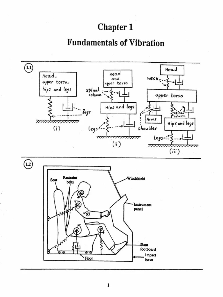 Solution Manual Mechanical Vibrations 4th Edition Rao Pdf Nature Nature 