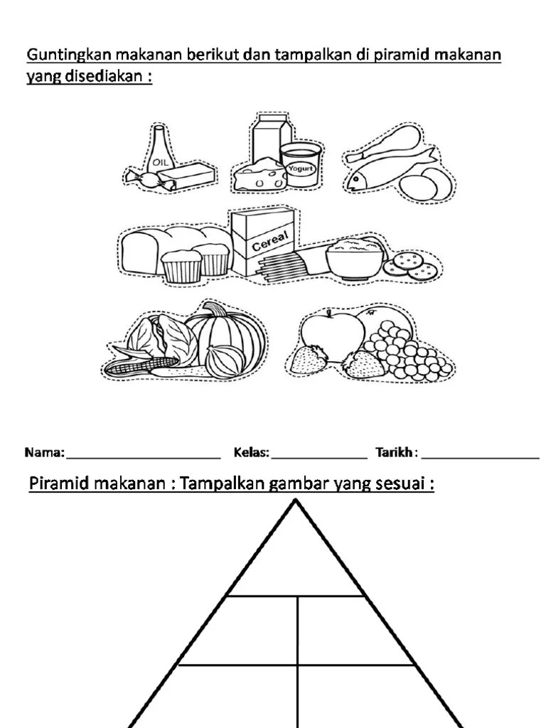 Muat turun gambar piramid makanan berkhasiat, clipart pencuci mulut, pemakanan, kesihatan png atau psd ini secara percuma. Piramid Makanan Lessons Blendspace