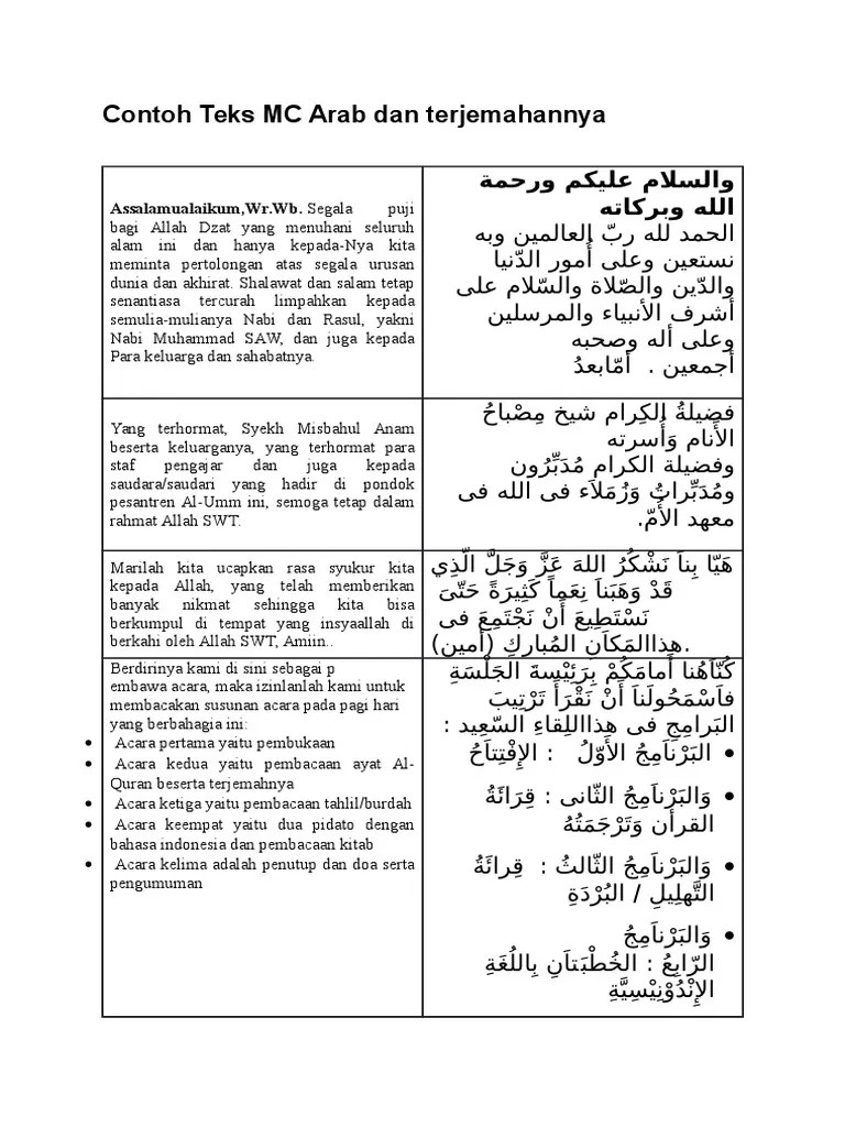 Mc Bahasa Arab Arti doa pembuka acara bahasa Arab.