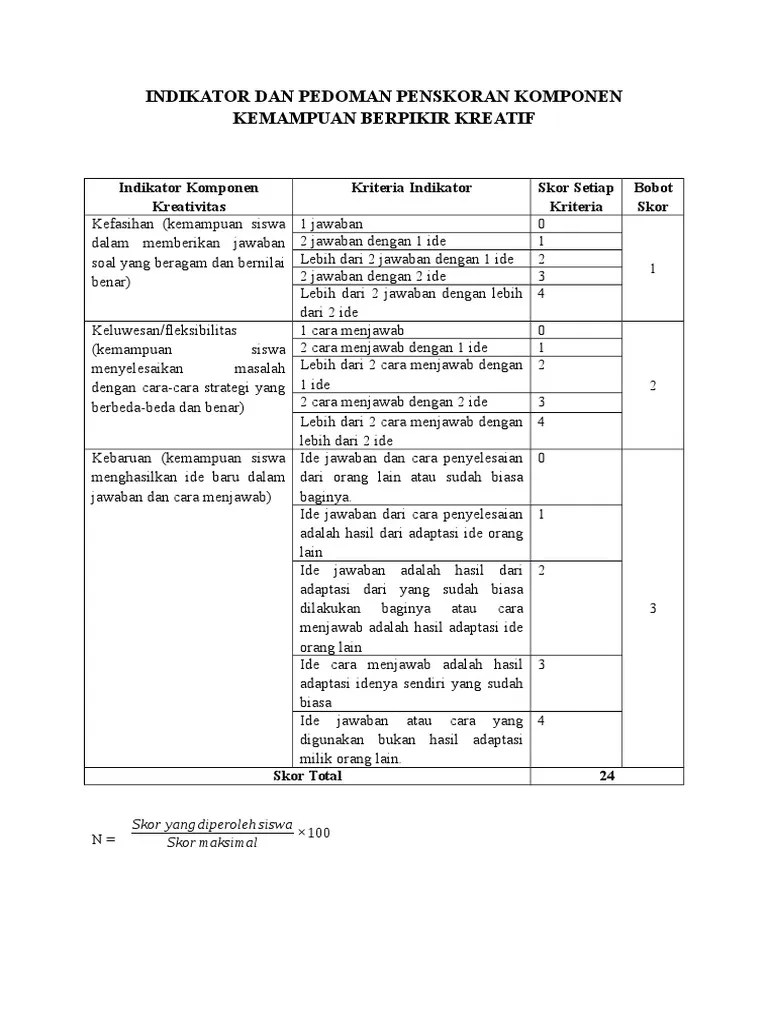 Contoh Soal Berpikir Kreatif Matematika Smp Contoh Soal Terbaru Cute766