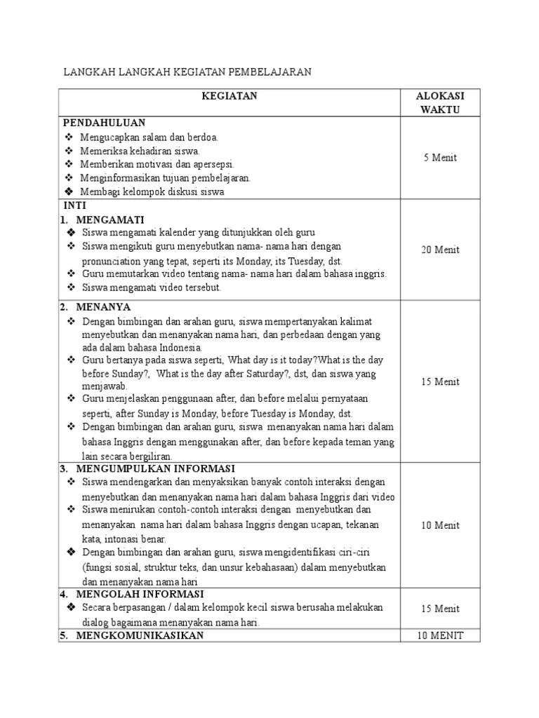 Langkah Langkah Kegiatan Pembelajaran | PDF