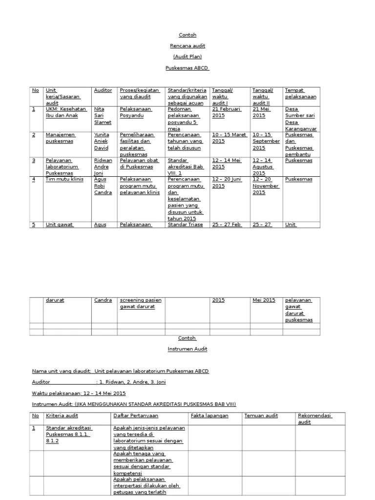 Instrument bagi manajemen utk membantu mencapai visi,misi, &amp; Contoh Audit Plan Dan Instrumen Audit Pdf