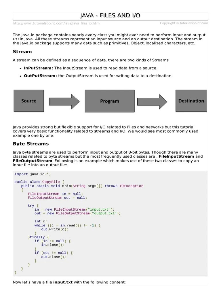 Java Files Io | Download Free PDF | Digital Technology | Areas Of ...