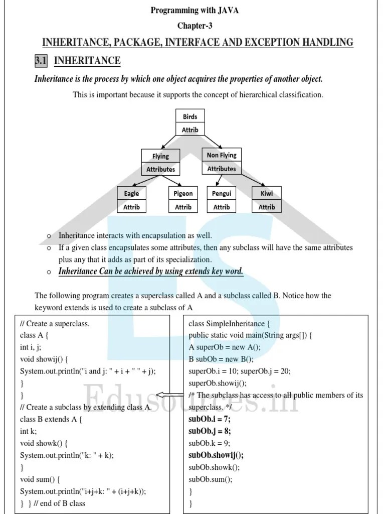 Inheritance, Package, Interface And Exception Handling 3.1 Inheritance ...